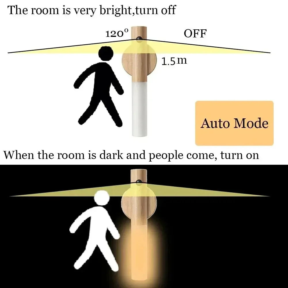 Rechargeable Wood LED Light - alternate view 5