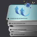 Stainless Steel Cutting Board - alternate view 4