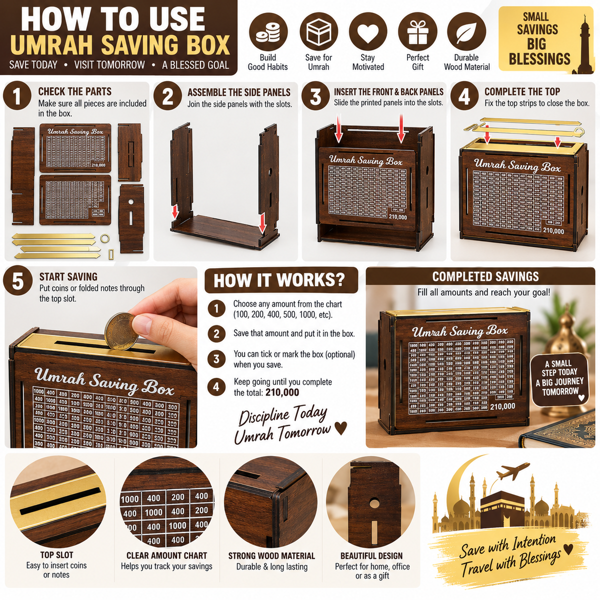 210,000 Umrah Savings Challenge Box - alternate view 2