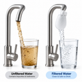 Multi-Layer Faucet Filter Attachment