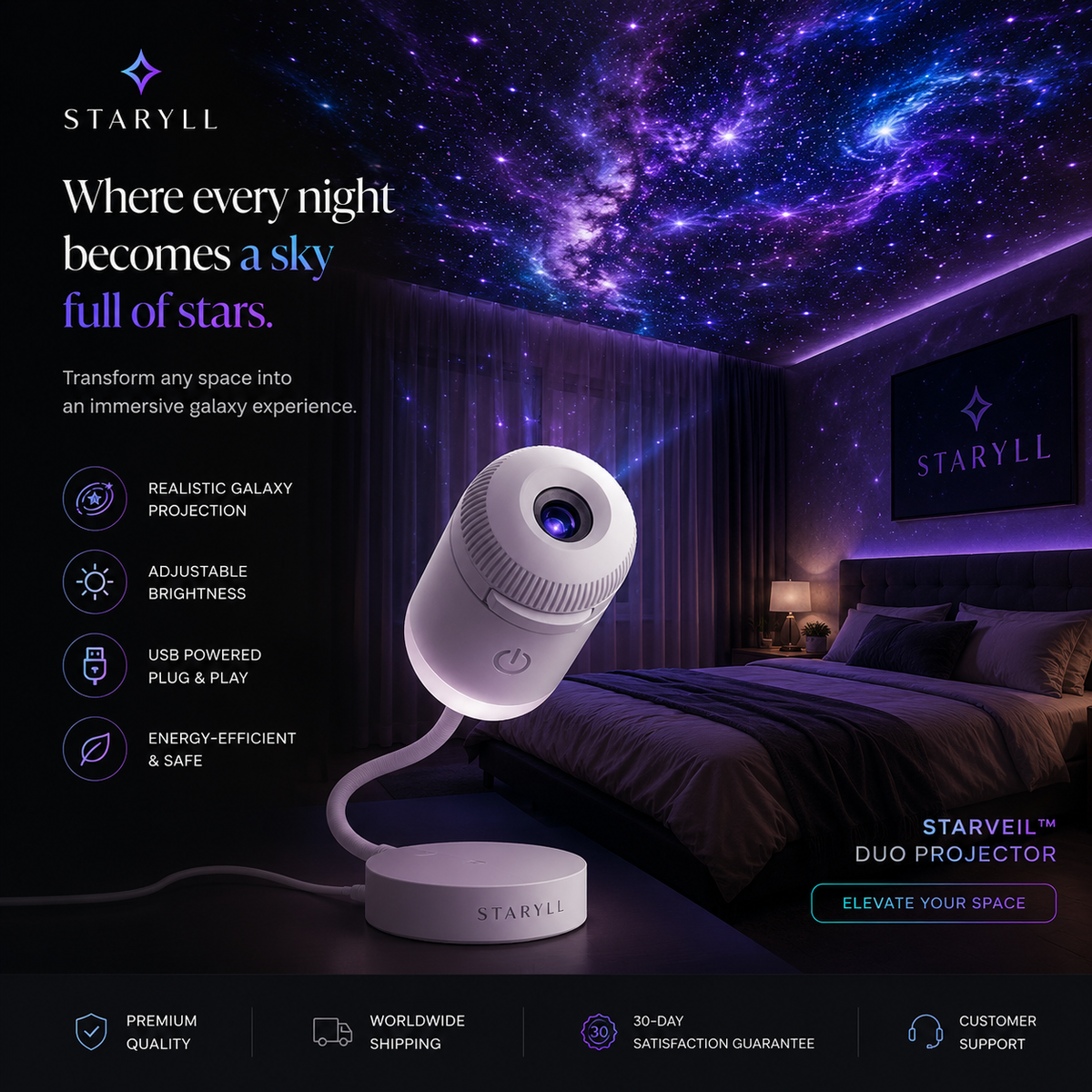 Aurora Galaxy Projection Lamp lighting effect