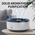 Portable Smoke Removal Air Purification - alternate view 2