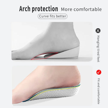 Anti Odour + Pain Relieving Height Increase Insoles