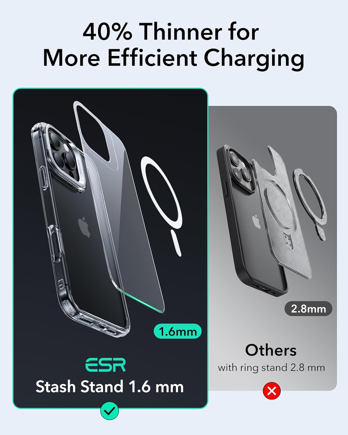 ESR iPhone 16 Pro Max Classic Hybrid Case With Stash Stand Magsafe