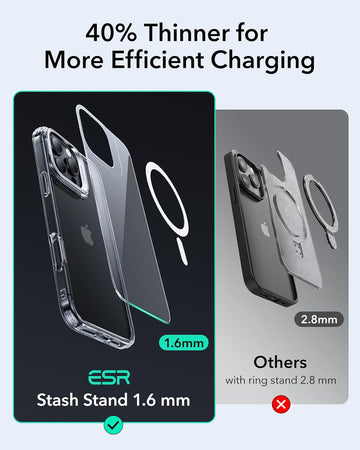 iPhone 16 Pro ESR Classic Hybrid Case With Stash Stand Magsafe