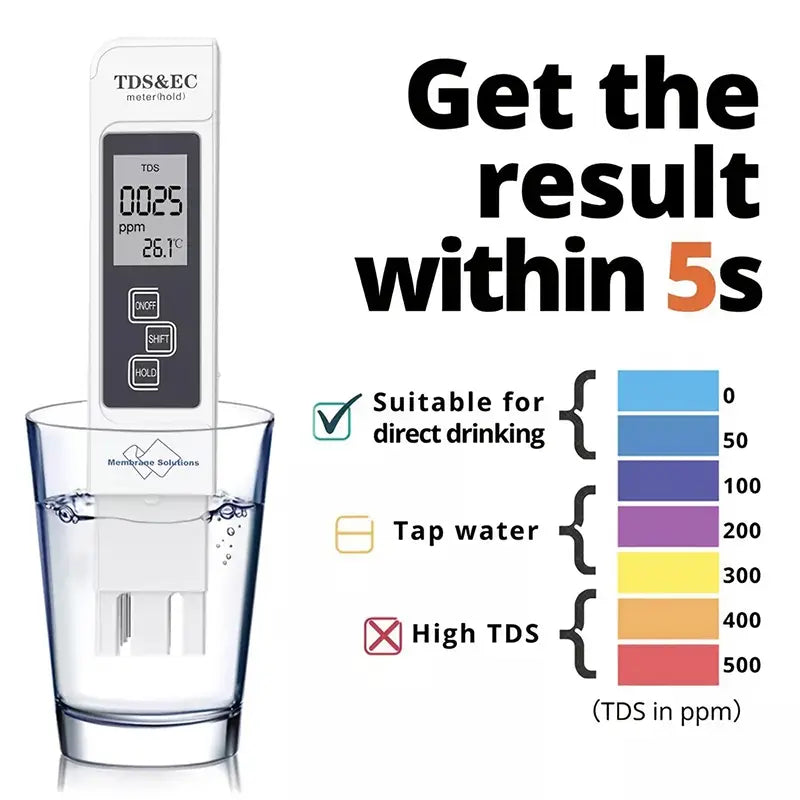 Digital TDS Water Tester Meter - alternate view 4