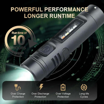 Multifunctional Mini Flashlight Keychain Made of Aluminum Alloy ( Lighter + 8 Light modes )