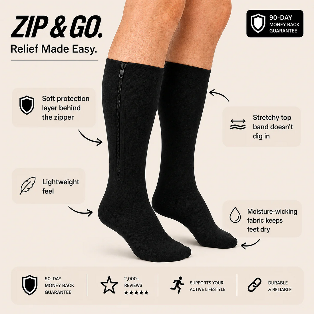 Medicated Compression Socks