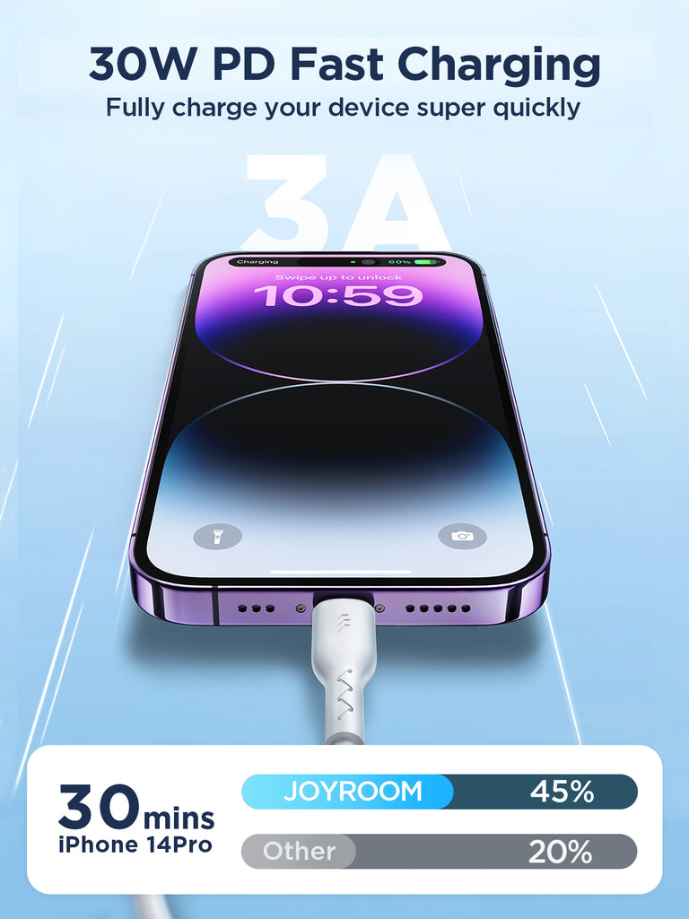 Joyroom S-A26 Flash-Charge Series 3A Fast Charging Data Cable