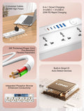 LDNIO SC5614C power strip features