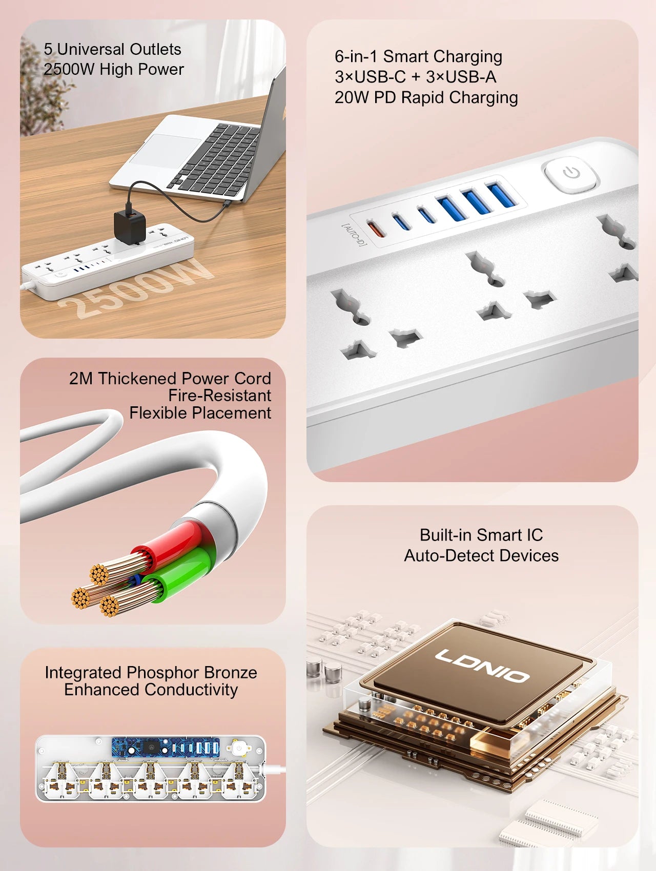 LDNIO SC5614C power strip features