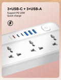 LDNIO SC5614C high power output