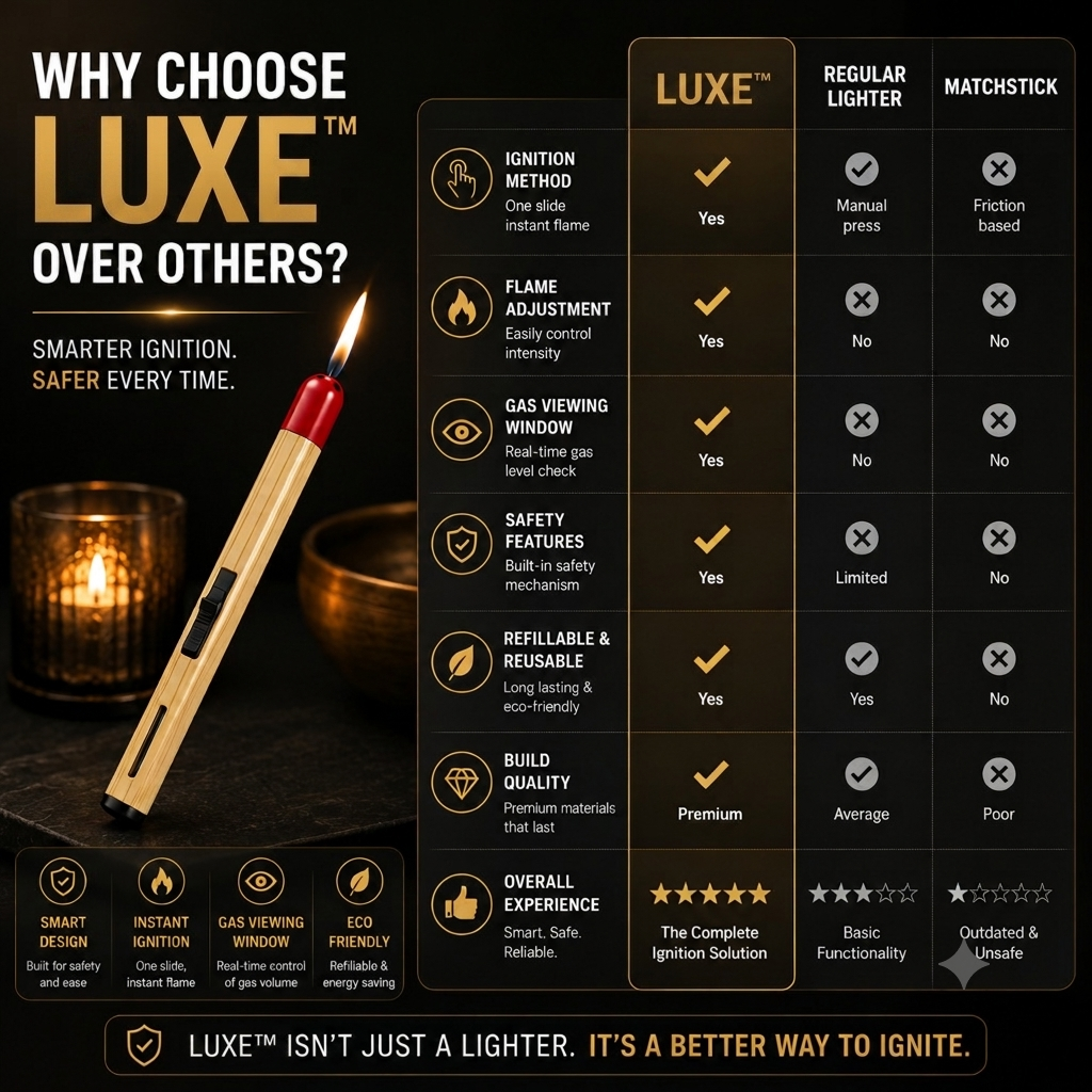 Refillable matchstick lighter lifestyle image 6